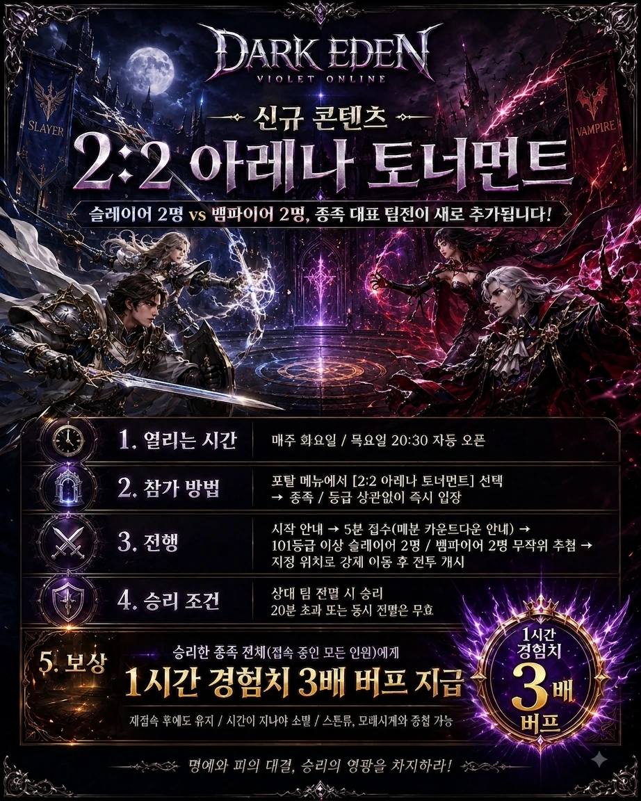 2대2 아레나 토너먼트 안내 포스터
