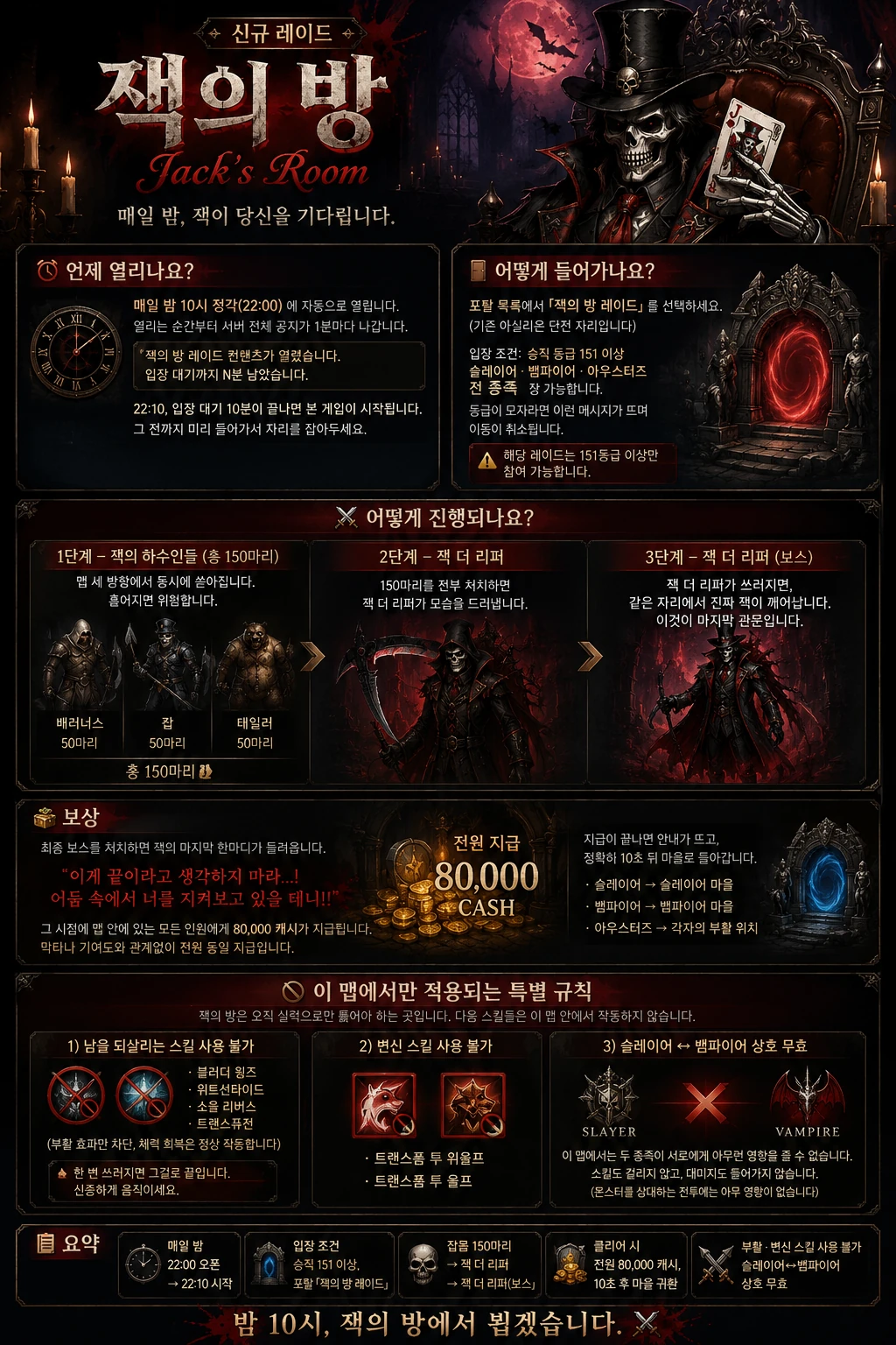 잭의 방 신규 레이드 안내 포스터